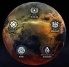 MKX_Factions_Globe.jpg