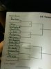 Injustice DTN Bracket 1.jpg